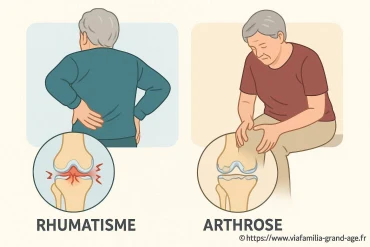 Différence entre rhumatisme et arthrose : quelles sont les spécificités ?