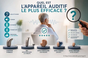 Quel est l’appareil auditif le plus efficace ?