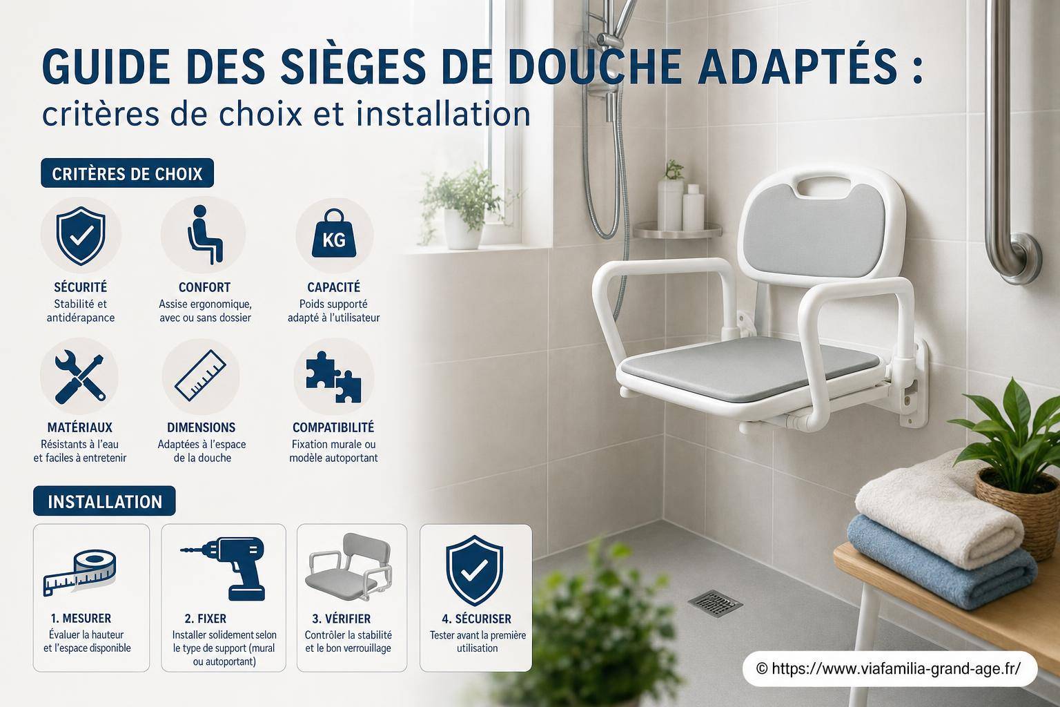 Guide des sièges de douche adaptés : comment bien choisir et installer